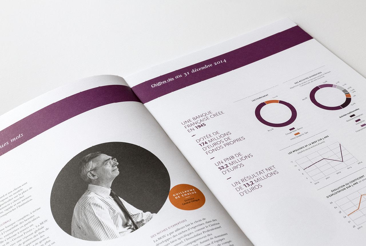 Gilles Valette, N+V:BESV Gilles Valette, N+V:BESV